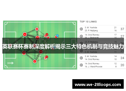 英联赛杯赛制深度解析揭示三大特色机制与竞技魅力 英联赛杯赛制深度解析揭示三大特色机制与竞技魅力