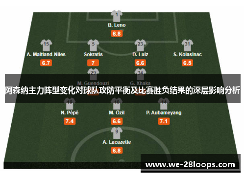 阿森纳主力阵型变化对球队攻防平衡及比赛胜负结果的深层影响分析 阿森纳主力阵型变化对球队攻防平衡及比赛胜负结果的深层影响分析