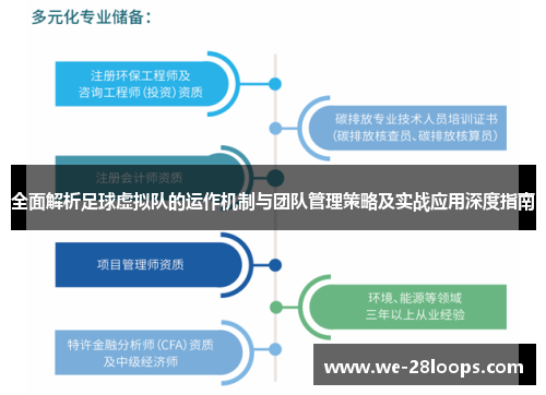 全面解析足球虚拟队的运作机制与团队管理策略及实战应用深度指南 全面解析足球虚拟队的运作机制与团队管理策略及实战应用深度指南