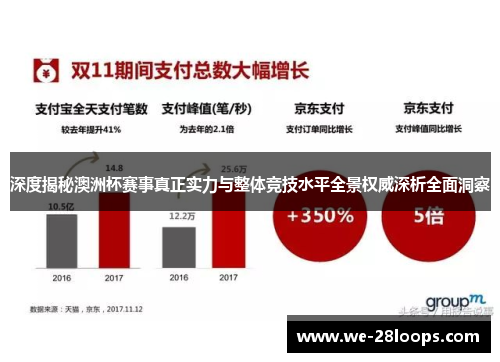 深度揭秘澳洲杯赛事真正实力与整体竞技水平全景权威深析全面洞察